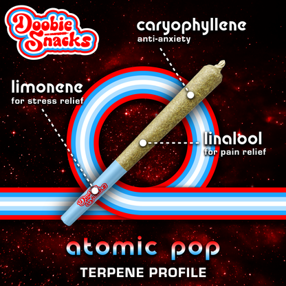 Doobie Snacks - Atomic Pop Pre-roll